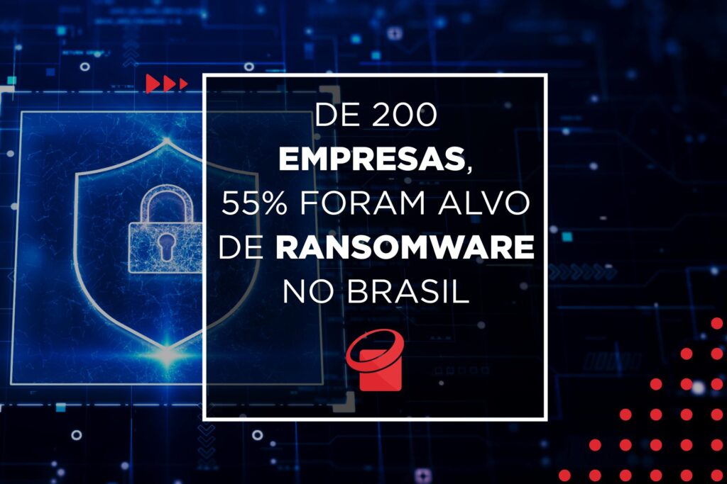 55% das empresas foram alvo de ransomware no Brasil
